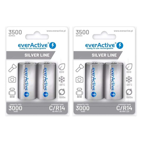Everactive r14 - everactive, c